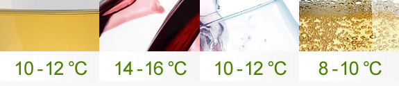 Podávanie vína teplota